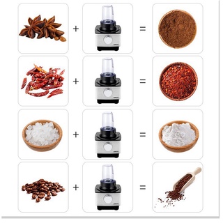 Máy chế biến thực phẩm - Food Processor