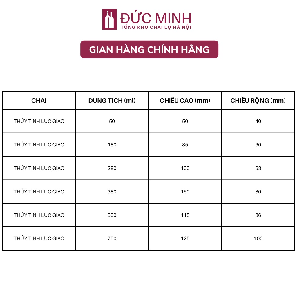 Hũ thủy tinh lục giác nắp thiếc đen loại tốt cứng cáp