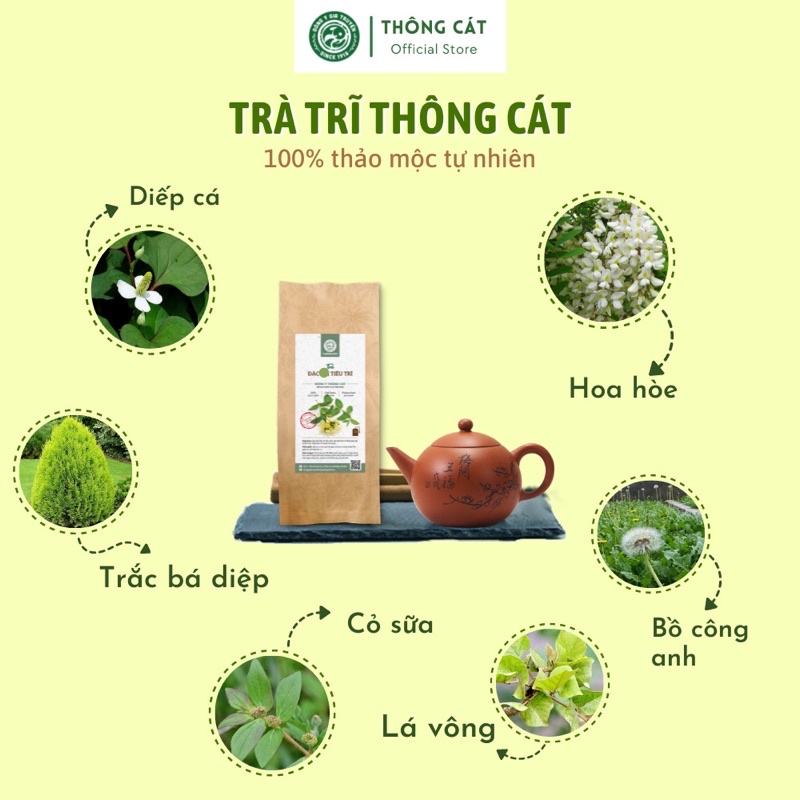 COMBO Trĩ Đông Y Gia Truyền Thông Cát - Kem bôi và trà hỗ trợ trĩ nội ngoại, co búi, teo, giảm đau rát trĩ, hết táo bón