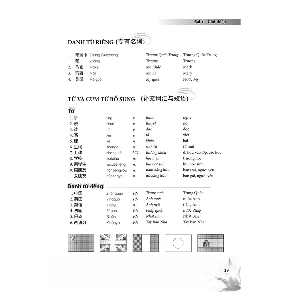 sách - Giáo trình tiếng Trung giao tiếp tổng hợp dành cho người Việt Nam Tặng Kèm Bookmark