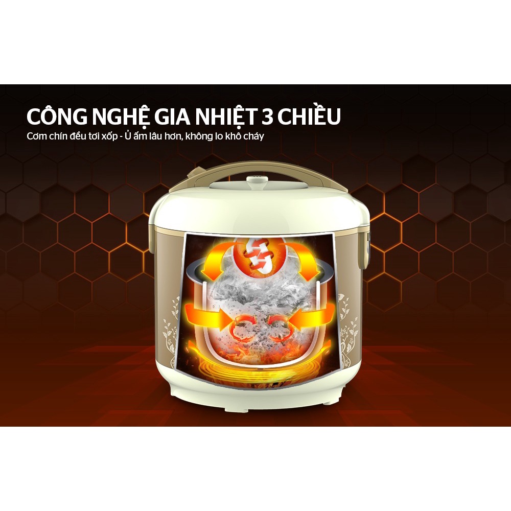 [Mã ELHADEV giảm 4% đơn 300K] Nồi cơm điện 1.2L Sunhoue Mama SHD8216 - Bảo hành chính hãng 12 tháng