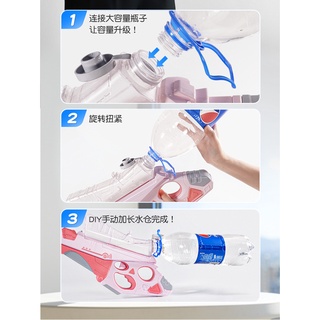 ĐỒ CHƠI BẮN NƯỚC CÁ MẬP TỰ ĐỘNG