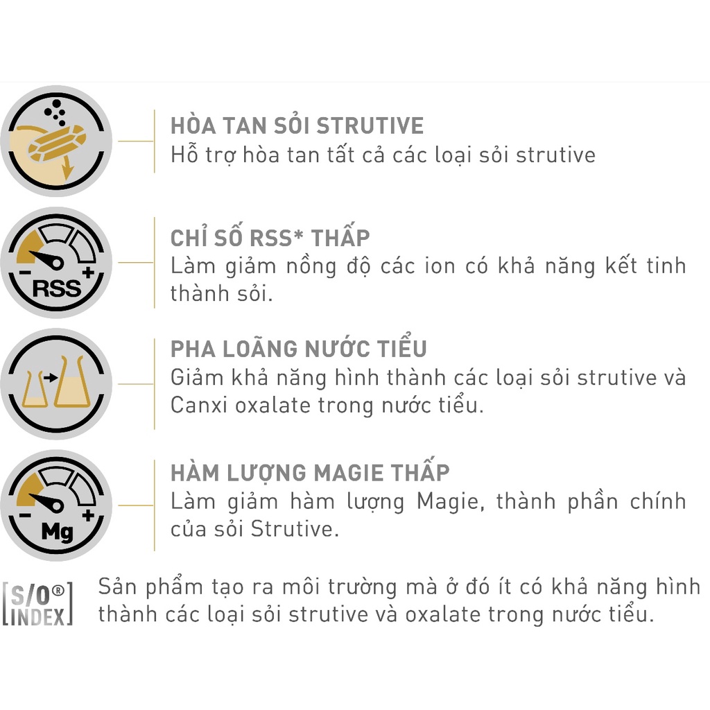 Thức ăn dạng hạt cho chó bị sỏi thận Royal Canin Urinary S/0 - PetMall