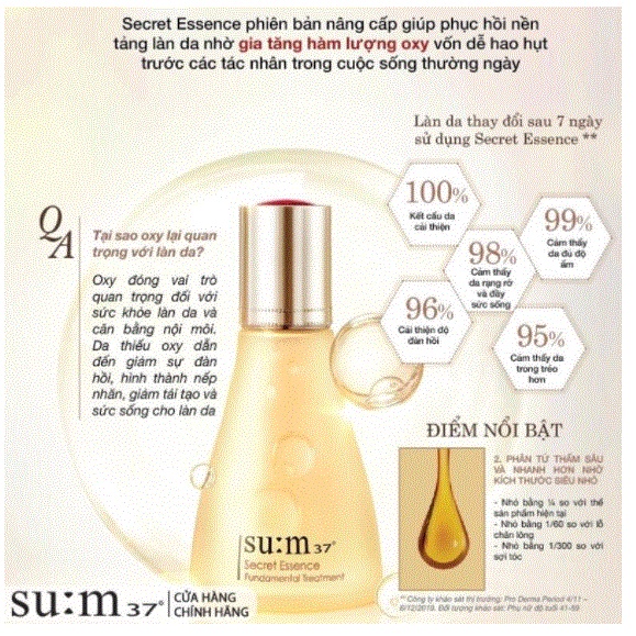 - NƯỚC THẦN SU:M37 SECRET ESSENCE ADVANCED SYNC PROGRAM 30ML date 6/2024