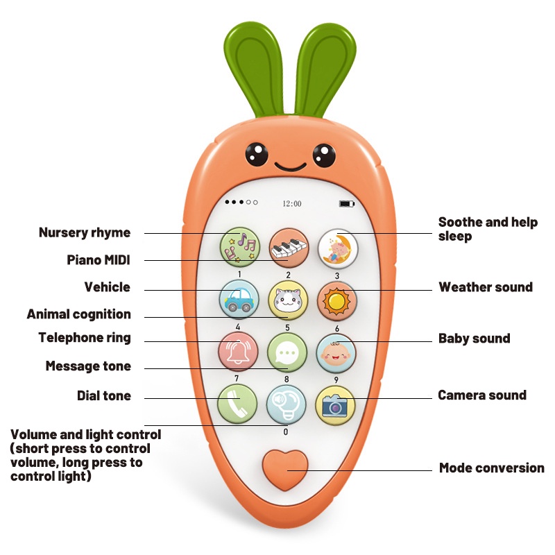 [HYG] Điện Thoại Đồ Chơi Hình Củ Cải Phát Nhạc Cho Bé