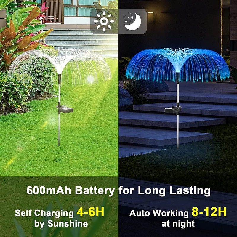 1 Đèn LED Trang Trí Sân Vườn Chống Nước Hình Sứa Nhiều Màu Sử Dụng Năng Lượng Mặt Trời