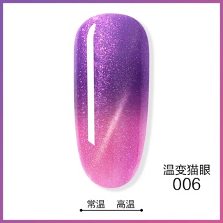 Sơn gel mắt mèo đổi màu