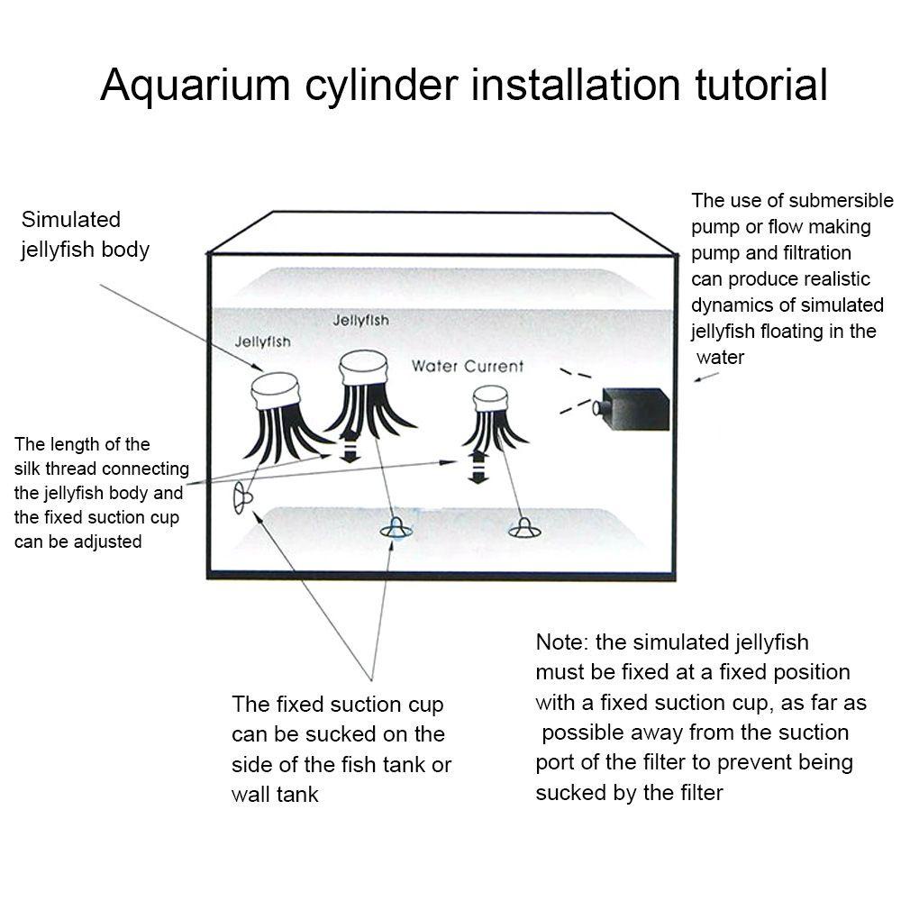 GOGOUP Sứa Biển Giả Phát Sáng Trang Trí Bể Cá