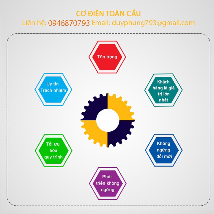 Rơle thời gian (Timer) Omron DH48S-1Z DH48S-2Z, DH48S-S (Kèm đế) Relay thời gian Công tắc hẹn giờ DH48S