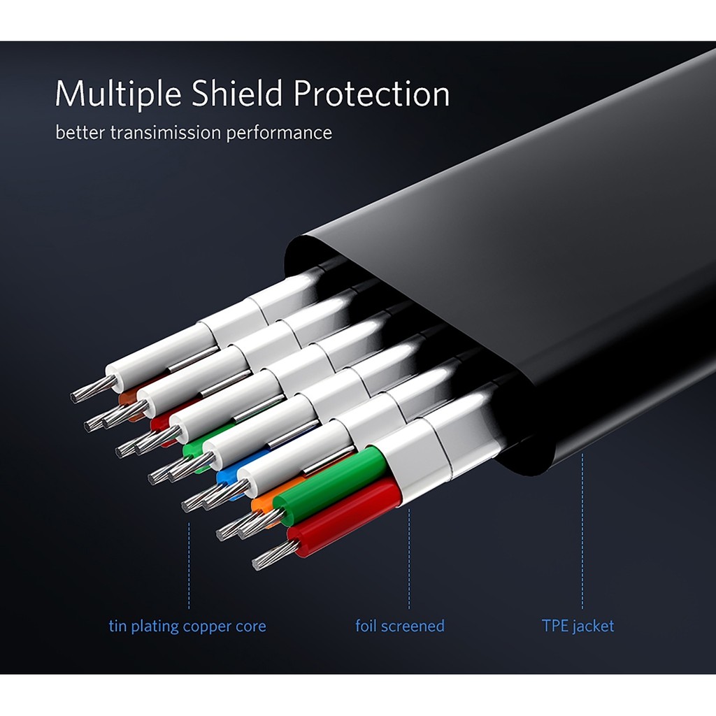Cáp Chuyển Đổi HDMI Sang Vga UGreen Chính Hãng - Kèm cổng nguồn