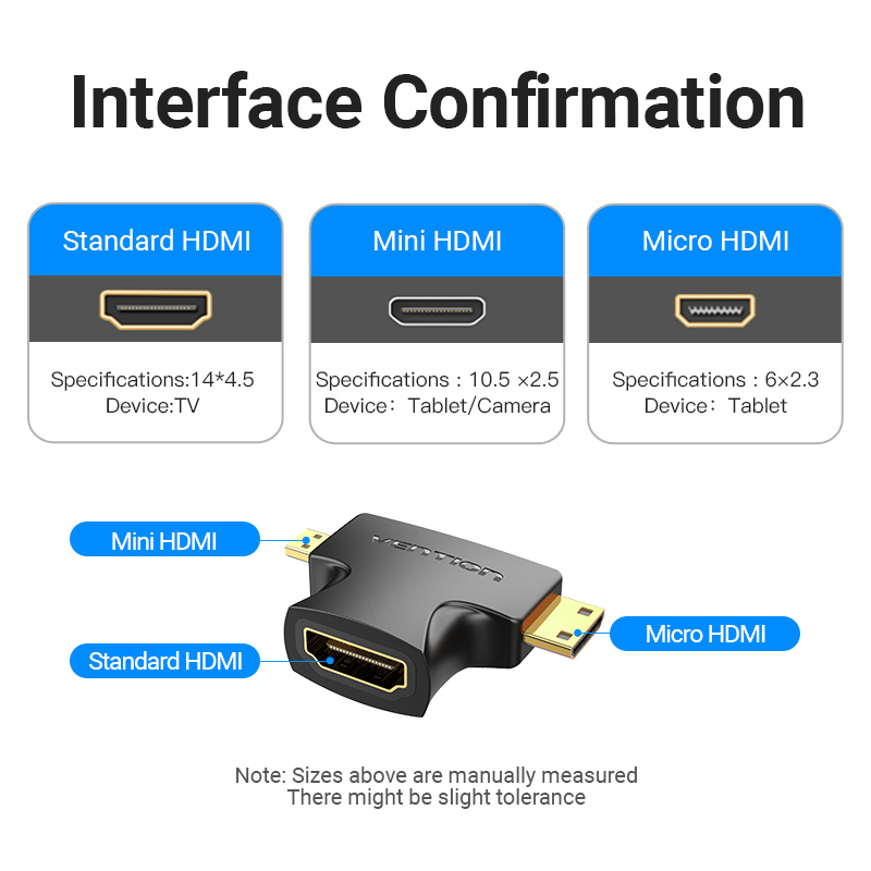 Đầu Chuyển Đổi Hdmi 1080p Micro / Mini Hdmi Sang Hdmi Thiết Kế 2 Trong 1 Cho Ps4 Camera Hdtv VENTION