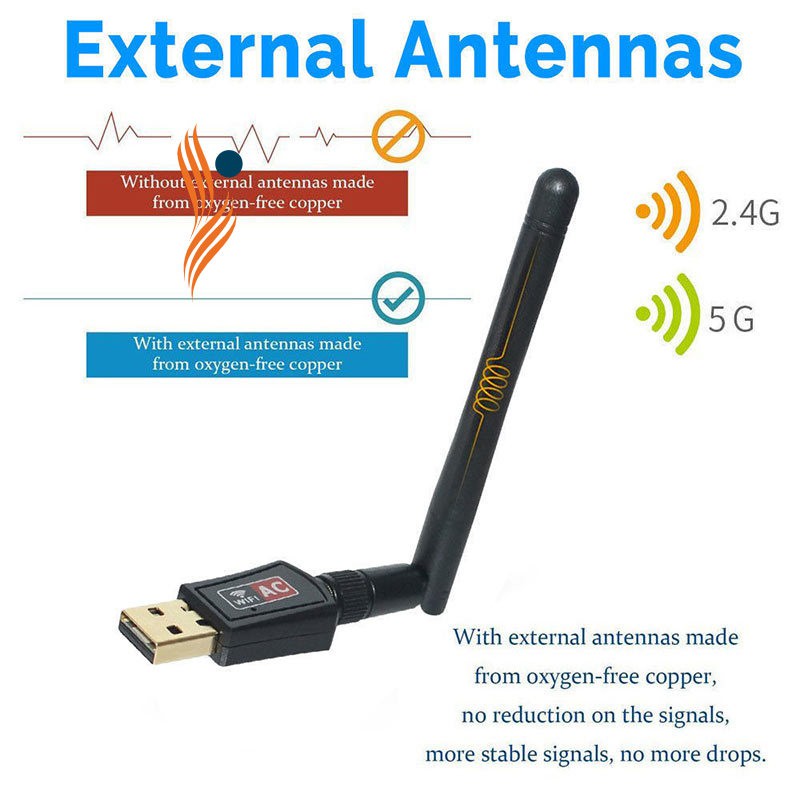 Bộ phát WiFi 2 băng tần kép 600 Mbps 2.4G / 5G / 5.8G kèm ăng ten thu sóng wifi 802.11AC | BigBuy360 - bigbuy360.vn