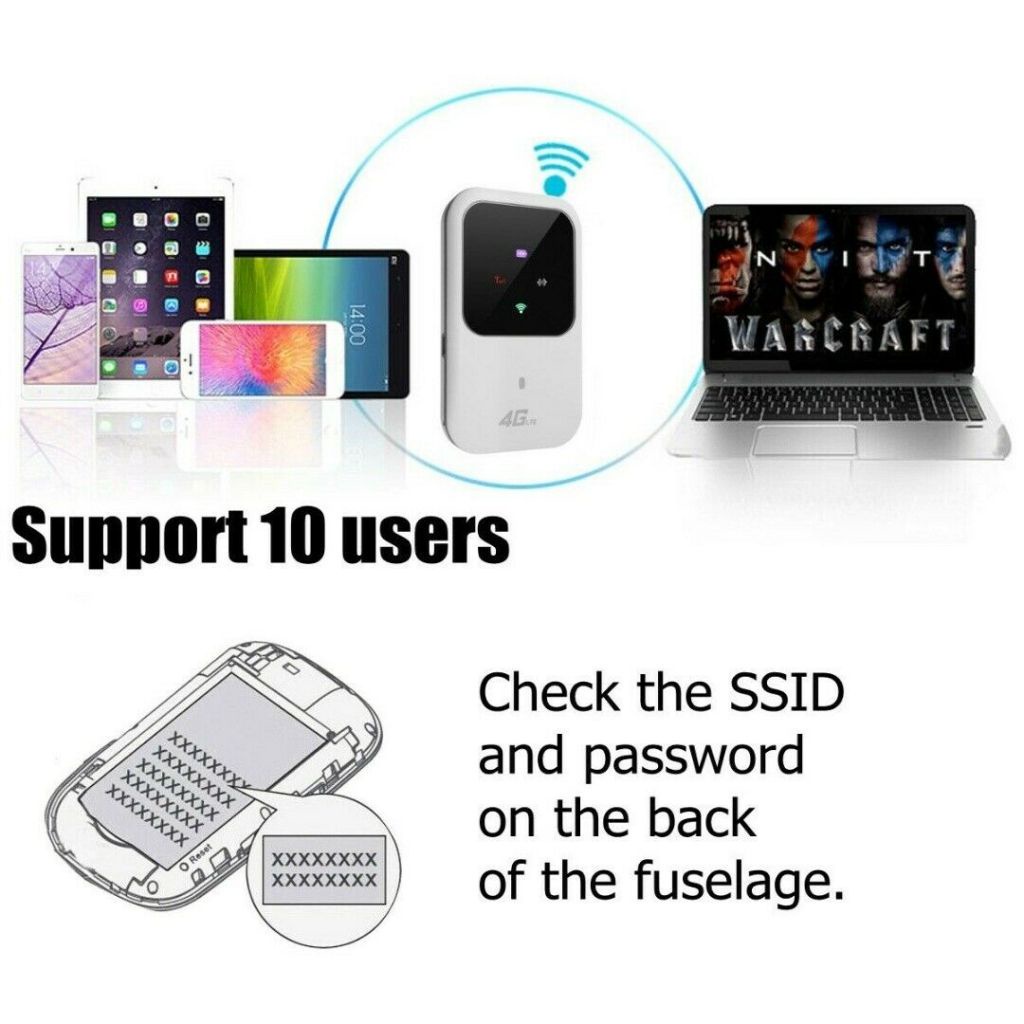 Thiết Bị Phát Wifi 4g Lte 3g 150m Không Dây 4g Lte Cho Xe Hơi | BigBuy360 - bigbuy360.vn