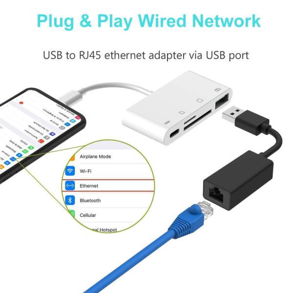 Đầu đọc thẻ nhớ camera SD/TF USB 2.0 OTG 4 trong 1 tiện dụng