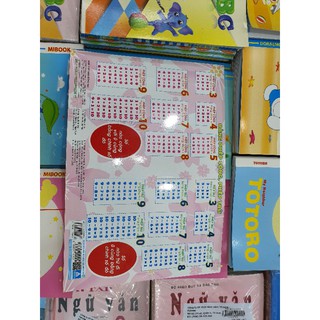 Bảng phép cộng phép trừ