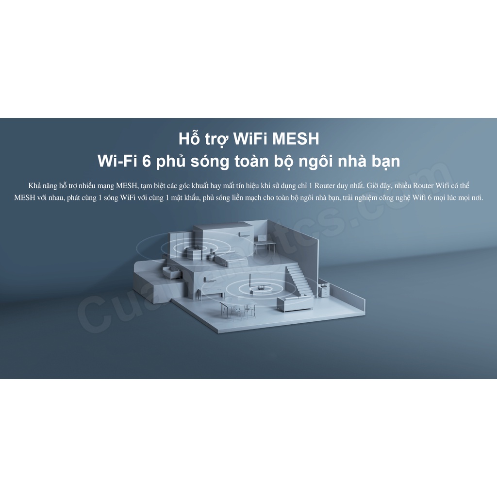 Bộ phát WiFi Xiaomi Mi Router AX3200, WiFi 6, Quốc Tế