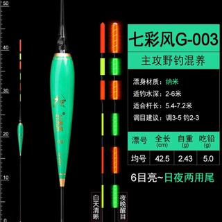 Đồ câu Của Ngưu Ca