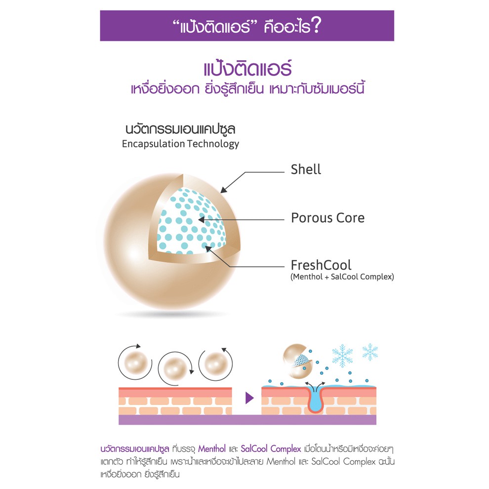 Phấn Phủ Thái Lan Kiềm Dầu  Cathy Doll chống nắng lâu trôi Cathy Doll Magic Dolly Face Two Way Cake Powder SPF30 PA++