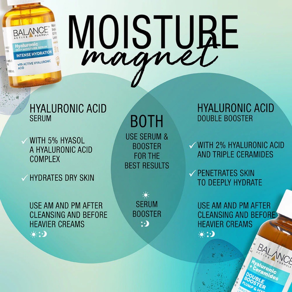 Serum cấp nước, phục hồi da Balance 2% Hyaluronic Acid + 3% Ceramides Double Booster 30ml [Nhập Khẩu Chính Hãng 100%]
