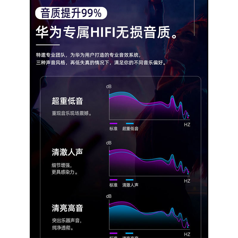 Tai Nghe Bluetooth Chất Lượng Cao Cho Huawei / Huawei | BigBuy360 - bigbuy360.vn