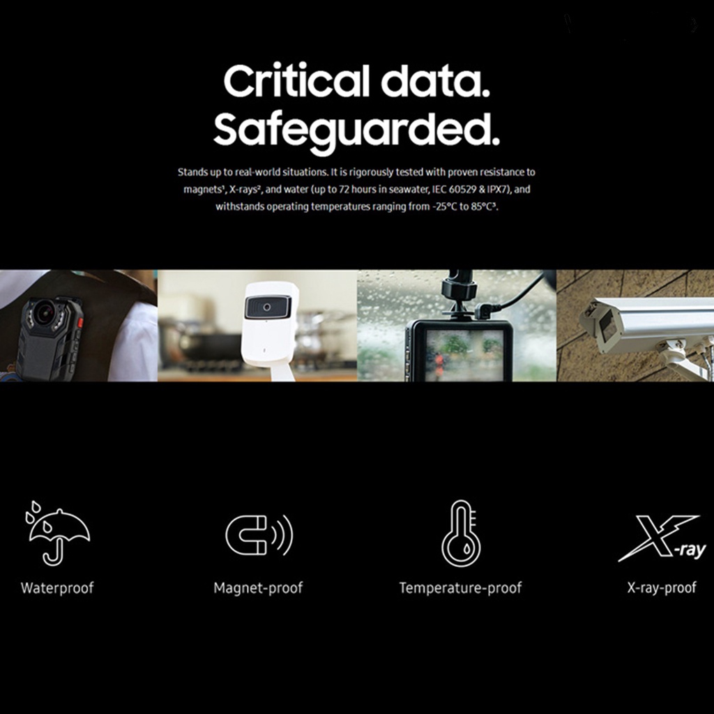 Thẻ Nhớ Chống Nước Sam-sung ABS 28GB 256GB 512GB 1TB TF | BigBuy360 - bigbuy360.vn