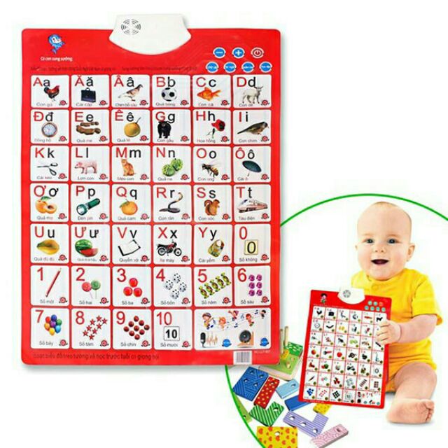 Bảng chữ cái, chữ số cho bé 2 mặt sau là bảng cửu chương