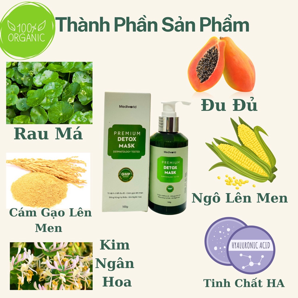 Mặt Nạ Thải Độc Premium Detox Mask 250g Mediworld