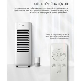 QUẠT ĐIỀU HÒA GREE KSWK-0603D