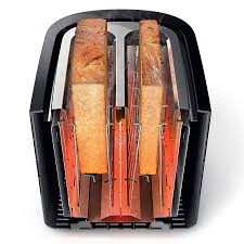 Máy nướng bánh mì Sandwich Philips HD2637