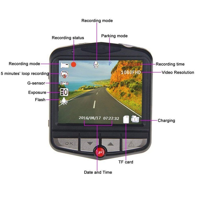 EKLEVA Dash Cam 2.4" FHD 1080P Car Vehicle Dash DVR Cam Video Recorder with Parking Mode Microphone Super Night Vision Loop Recording G-Sensor