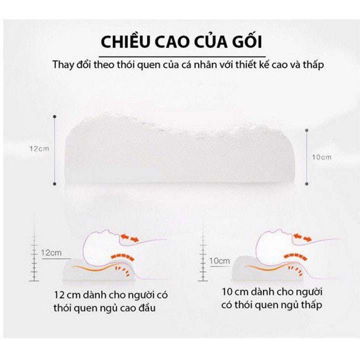 GỐI CAO SU NON ZARA HOME CAO CẤP BẢO HÀNH 3 tháng