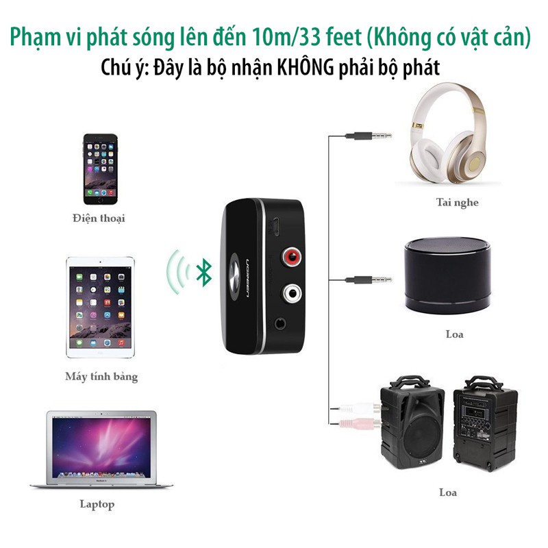 Thiết bị nhận Bluetooth 5.0 Music Receiver cho loa, amply Ugreen 30445 Cao cấp - Hàng chính hãng Bh 18 tháng