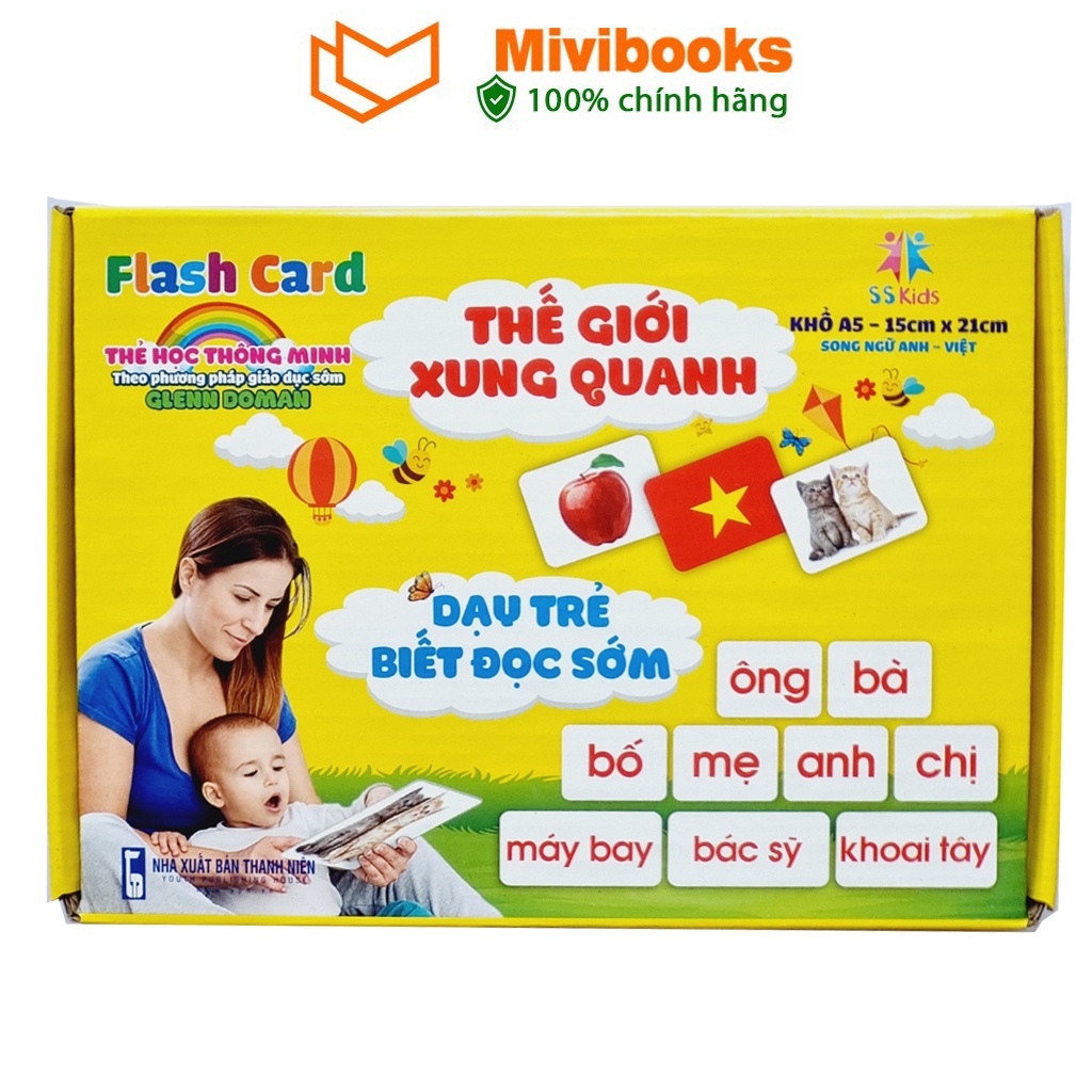 Flashcard - Thẻ học glenn doman thế giới xung quanh 14 chủ đề khổ A3 không thấm nước (Có file nghe tiếng Anh)