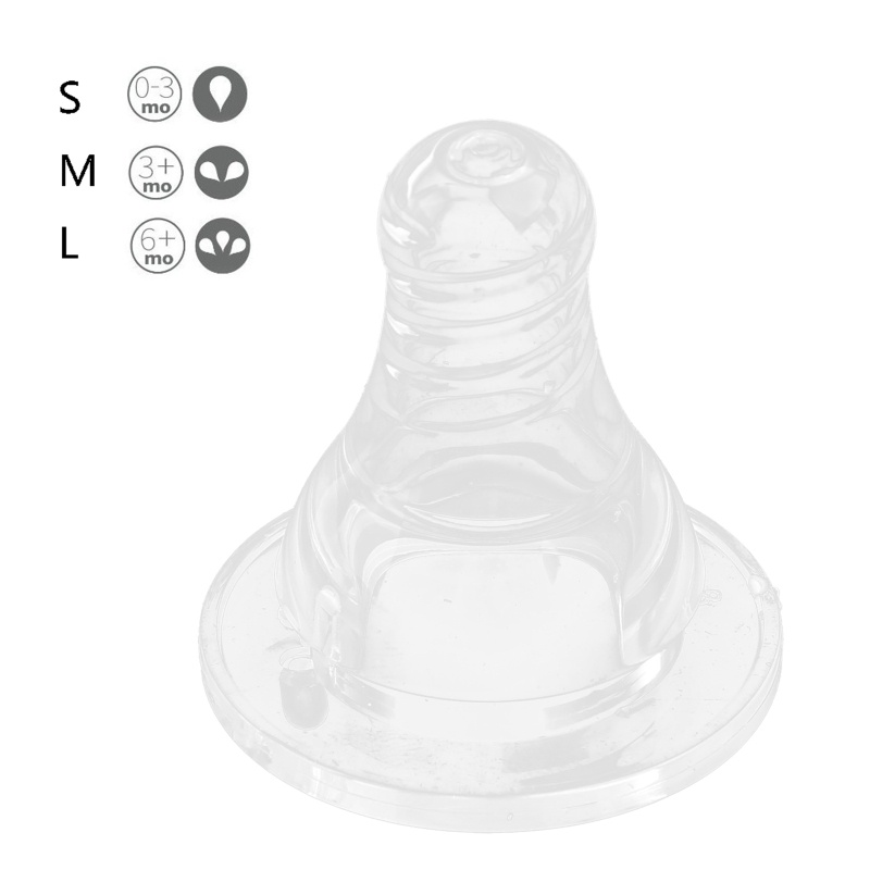 Núm Ti Giả Bằng Silicon Mềm Kích Thước Tiêu Chuẩn Thay Thế Cho Bình Sữa Em Bé Sơ Sinh