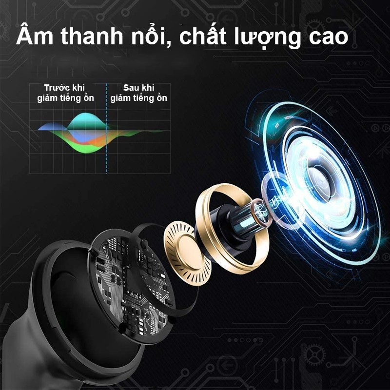 Tai nghe Bluetooth nhét tai không dây có hộp sạc, Âm thanh nổi 3D có tính năng chống ồn - Hàng Chính Hãng PKCB309