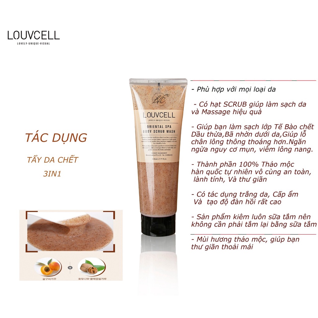 Bộ đôi tẩy tế bào chết và dưỡng trắng da body Louvcell Special Body Skin Care Duo Set