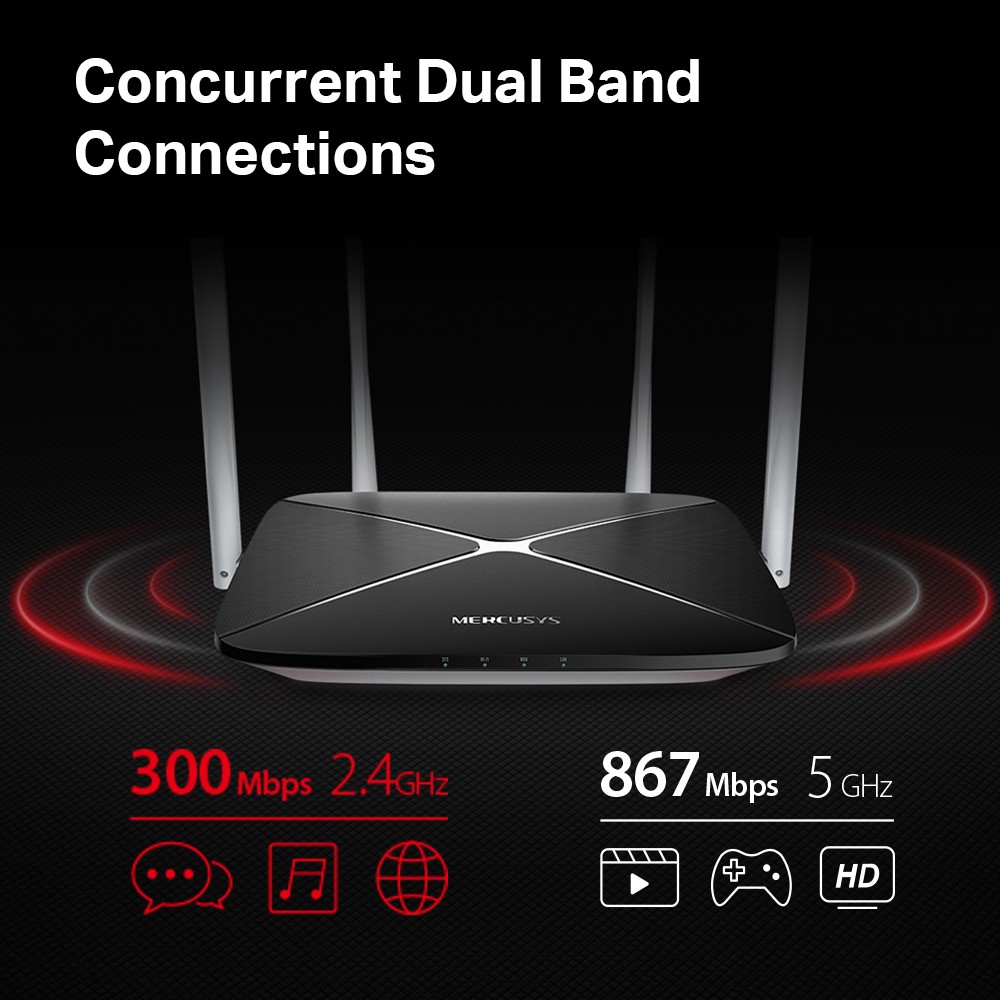 Bộ phát Router Mercusys Wi-Fi Băng Tần Kép AC1200 AC12