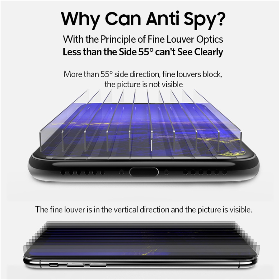 Kính cường lực chống nhìn trộm Full Màn cho iPhone 15 Pro Max 14 13 12 11 Pro Max 13 12 Mini X XS Max XR 6 6s 7 8 14 Plus SE 2020
