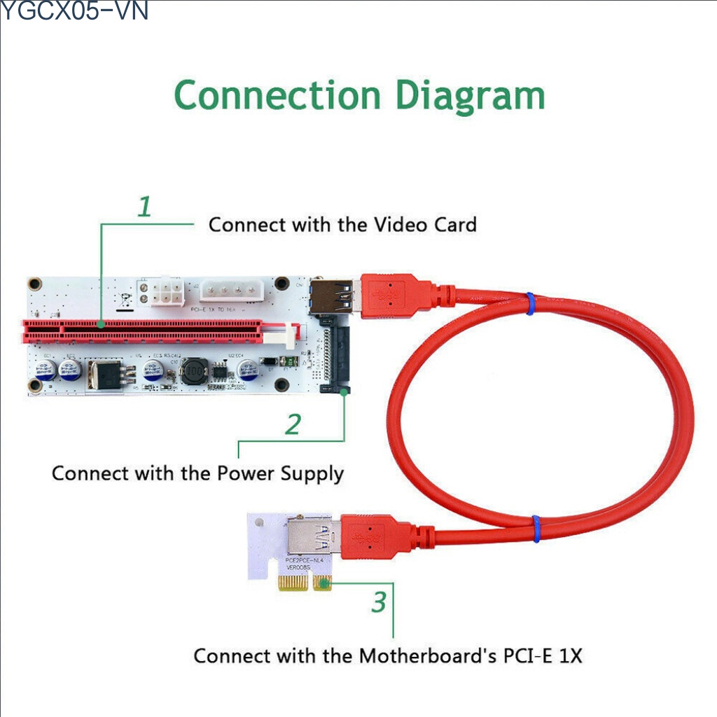 Card Mở Rộng Ver008S Pci-E 1x Sang 16x 60cm Usb3.0 4pin 6pin Sata Cho Btc Miner Mining | BigBuy360 - bigbuy360.vn