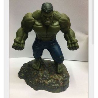 Mô Hình Siêu Anh Hùng Hulk - Mô Hình Avengers