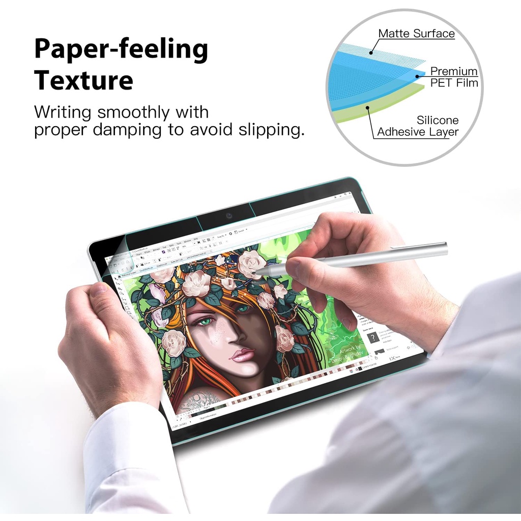 Miếng Dán Bảo Vệ Màn Hình Bằng Giấy Phản Quang Cho Microsoft Surface Pro 7 plus / Pro 7 / Pro 6 / Pro 5 / Pro 4 / Pro LTE