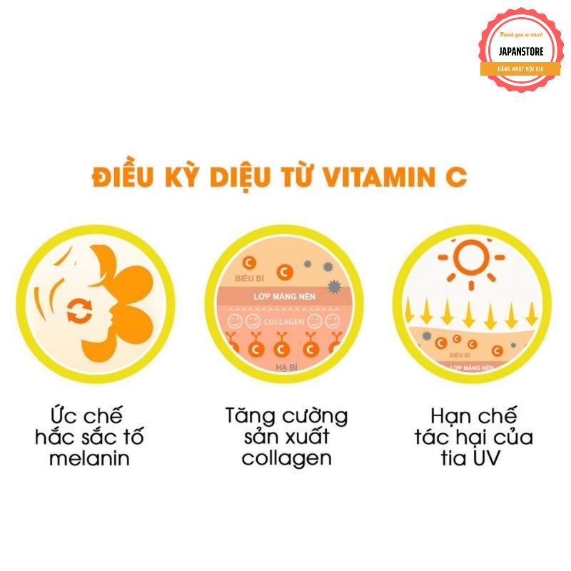Serum Vitamin C Melona💖FREESHIP💖Serum Nhật Bản cung cấp vitamin C giúp da khỏe mạnh, giữ ẩm và làm da sáng ra từ bên tro | BigBuy360 - bigbuy360.vn