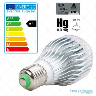 Đèn led đổi màu điều khiển từ xa thông minh