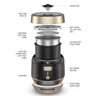 Nồi Cơm Tách Đường Cao Tần (4l) TS9911