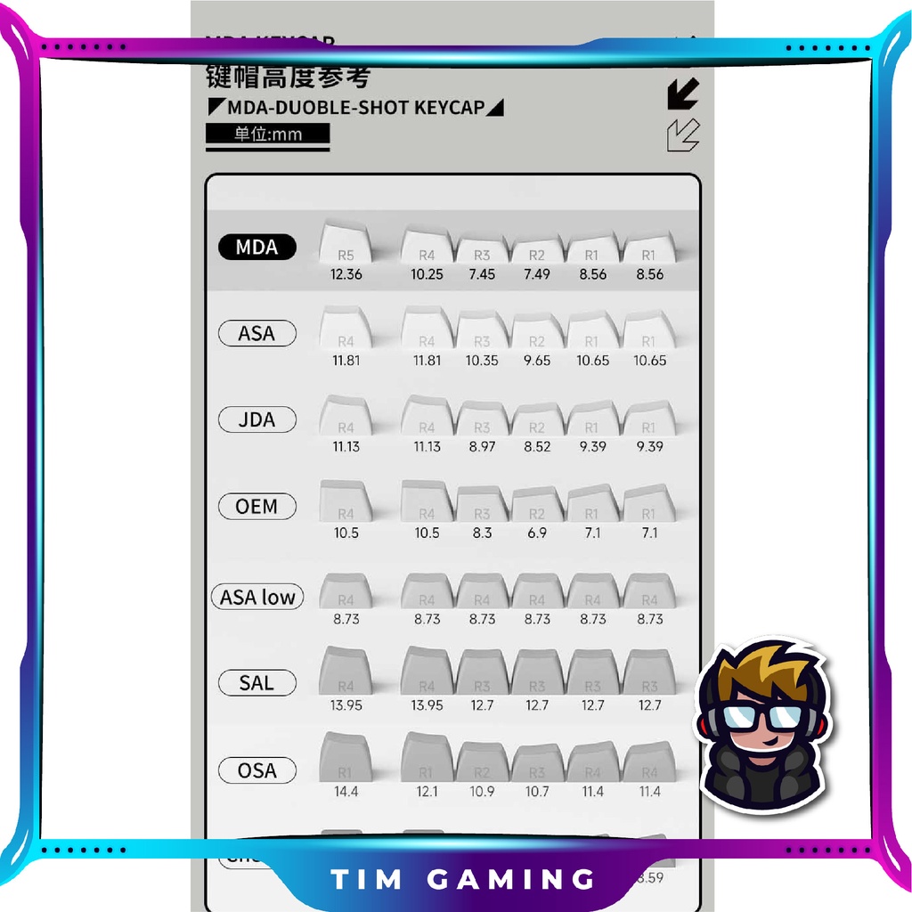 Bộ Keycap AKKO MDA profile