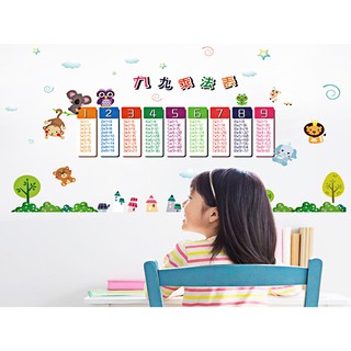 Decal dán tường LUVINA trang trí nội thất nhà ở, cơ quan, cửa hàng- bảng cửu chương mới