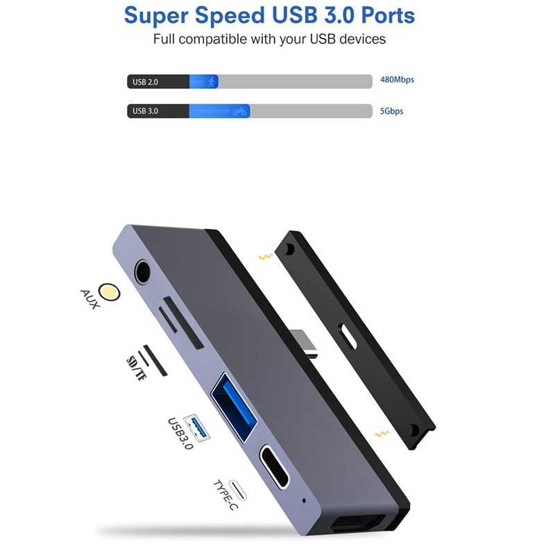 Đế Sạc Nhanh Cho Ipad Usb3.1 Type-C (Pd) | BigBuy360 - bigbuy360.vn