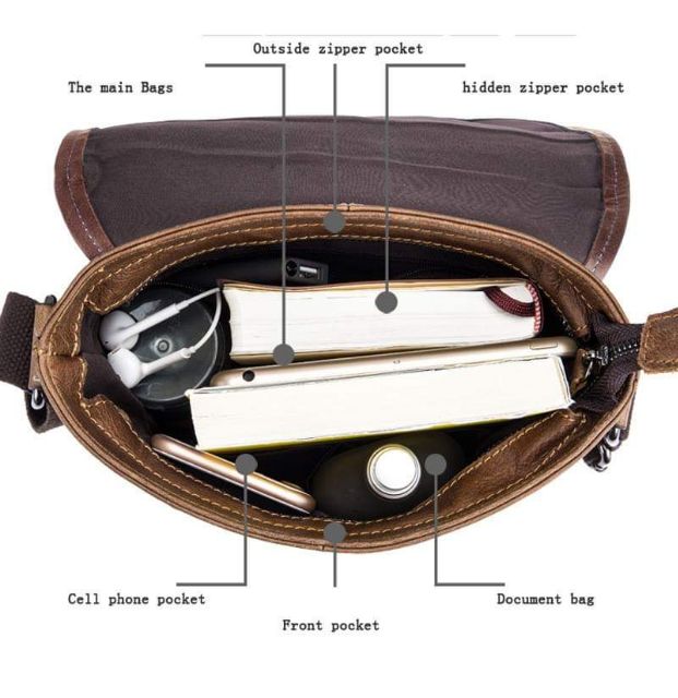 Túi xách nam thời trang, màu sắc trẻ trung, kiểu dáng năng động | BigBuy360 - bigbuy360.vn