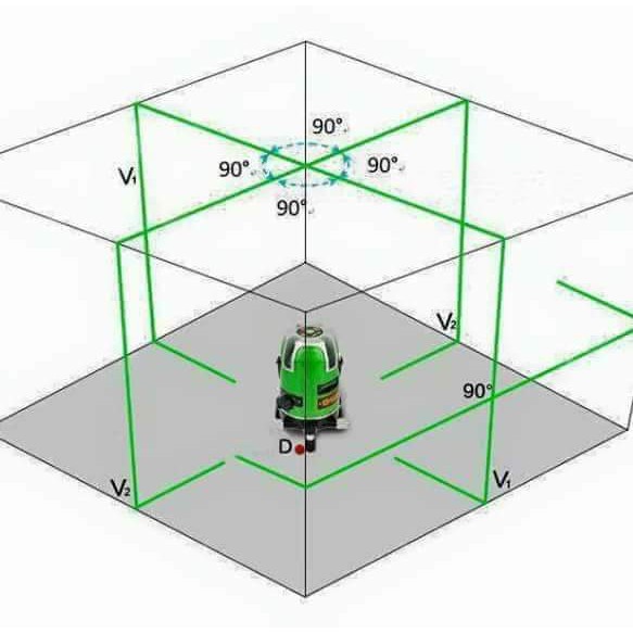 Máy cân bằng Laser 5 tia xanh YMS Pro, bọc cao su chống va đập
