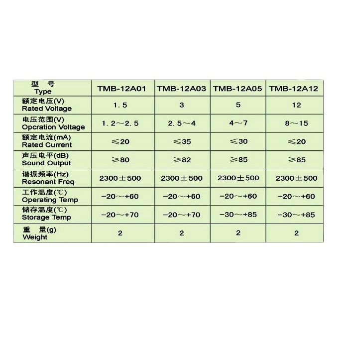 Set 10 Còi Báo Động Từ Tính 3V/5V/12V/16R TMB12A03 TMB12A05 TMB12A12 12095 12*9.5mm